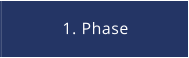 1. Phase