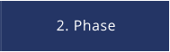 2. Phase