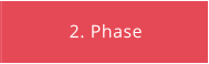 2. Phase