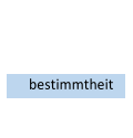 bestimmtheit