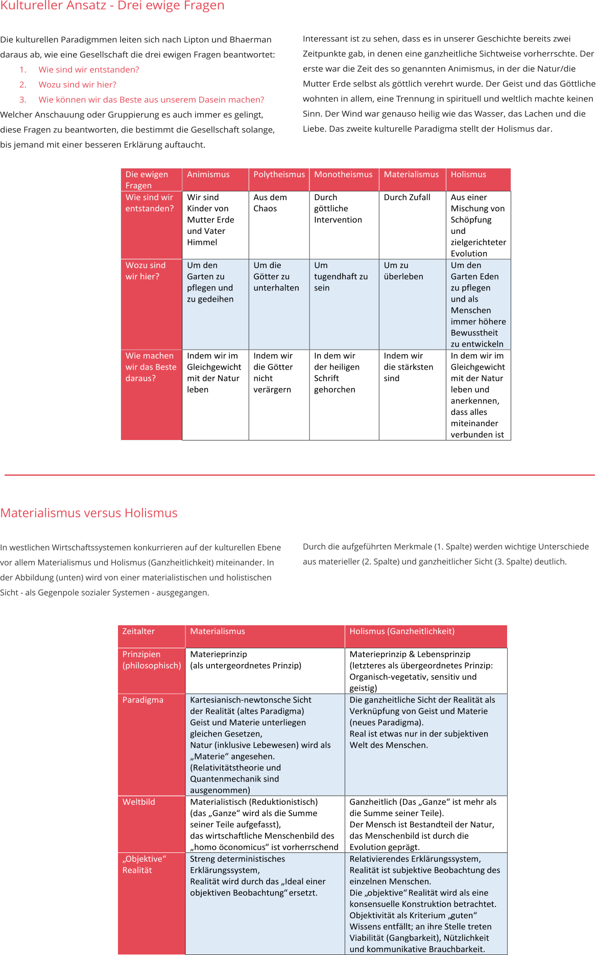 Kultureller Ansatz - Drei ewige Fragen  Die kulturellen Paradigmmen leiten sich nach Lipton und Bhaerman daraus ab, wie eine Gesellschaft die drei ewigen Fragen beantwortet: 	1.	Wie sind wir entstanden? 	2.	Wozu sind wir hier? 	3.	Wie können wir das Beste aus unserem Dasein machen? Welcher Anschauung oder Gruppierung es auch immer es gelingt, diese Fragen zu beantworten, die bestimmt die Gesellschaft solange, bis jemand mit einer besseren Erklärung auftaucht.         Interessant ist zu sehen, dass es in unserer Geschichte bereits zwei Zeitpunkte gab, in denen eine ganzheitliche Sichtweise vorherrschte. Der erste war die Zeit des so genannten Animismus, in der die Natur/die Mutter Erde selbst als göttlich verehrt wurde. Der Geist und das Göttliche wohnten in allem, eine Trennung in spirituell und weltlich machte keinen Sinn. Der Wind war genauso heilig wie das Wasser, das Lachen und die Liebe. Das zweite kulturelle Paradigma stellt der Holismus dar.  Die ewigen  Fragen   Animismus   Polytheismus   Monotheismus   Materialismus   Holismus   Wie sind wir  entstanden?   Wir sind  Kinder von  Mutter Erde  und Vater  Himmel   Aus dem  Chaos   Durch    göttliche  Intervention   Durch Zufall   Aus einer  Mischung von  Schöpfung  und  zielgerichteter  Evolution   Wozu sind  wir hier?   Um den  Garten zu  pflegen und    zu gedeihen   Um die  Götter zu  unterhalten   Um   tugendhaft zu  sein   Um zu  überleben   Um den  Garten Eden  zu pflegen  und als  Menschen  immer höhere  Bewusstheit  zu entwickeln   Wie machen  wir das Beste  daraus?   Indem wir im  Gleichgewicht  mit der Natur  leben   Indem wir  die Götter  nicht  verärgern   In dem wir    der heiligen  Schrift  gehorchen   Indem wir    die stärksten  sind   In dem wir im  Gleichgewicht  mit der Natur  leben und  anerkennen,  d ass alles  miteinander  verbunden ist   Materialismus versus Holismus   In westlichen Wirtschaftssystemen konkurrieren auf der kulturellen Ebene vor allem Materialismus und Holismus (Ganzheitlichkeit) miteinander. In der Abbildung (unten) wird von einer materialistischen und holistischen Sicht - als Gegenpole sozialer Systemen - ausgegangen.          Durch die aufgeführten Merkmale (1. Spalte) werden wichtige Unterschiede aus materieller (2. Spalte) und ganzheitlicher Sicht (3. Spalte) deutlich.   Zeitalter   Materialismus   Holismus (Ganzheitlichkeit)     Prinzipien   (philosophisch)   Materiep rinzip    ( als  u ntergeordnetes Prinzip )   Materieprinzip &  Lebensprinzip   ( letzteres als  ü bergeordnete s   Prin zip :   Organisch - vegetativ, sensitiv und   g eistig )   Paradigma   K artesianisch - newtonsche Sicht   der Realität   (altes Paradigma)   Geist und Materie   unterliegen  gleichen Gesetzen ,   Natur   (inklusive Lebewesen)   wird als  „ Materie “   an gesehen .   (Relativitätstheorie und  Quantenmechanik sind  ausgenommen)   Die ganzheitliche Sicht der  Realität als   Verknüpfung von Geist und Materie  ( neues Paradigma ).   Real ist etwas nur in der subjektiven  Welt des Menschen.   Weltbild   Materialistisch   (R eduktionistisch)   (d as  „ Ganze “   wird als die  Summe  seiner Teil e   aufgefasst) ,   das  wirts chaftliche   Menschenbild des  „ homo öconomicus “   ist vorherrschend   Ganzheitlich   (Das  „ Ganze “   ist mehr als  die Summe seiner Teile) .   Der Mensch ist Bestandteil der Natur,   das  Menschenbild  ist durch die  Evolution   geprägt .   „Objektive“   Realität   S treng de terministisches  Erklärungssystem,   Realität wird durch das „ Ideal einer  objektiven Beobachtung “ ersetzt.     Relativierendes Erklärungssystem,    Realität   ist   subj ektive   Beobachtung   des  einzelnen Menschen .   Die „objektive“ Realität wird als eine  konsen s uelle   Konstruktion betrachtet.  Objektivität als Kriterium „guten“  Wissens entfällt; an ihre Stelle treten  Viabilität   (Gangbarkeit) , Nützlichkeit  und kommunikative Brauchbarkeit.