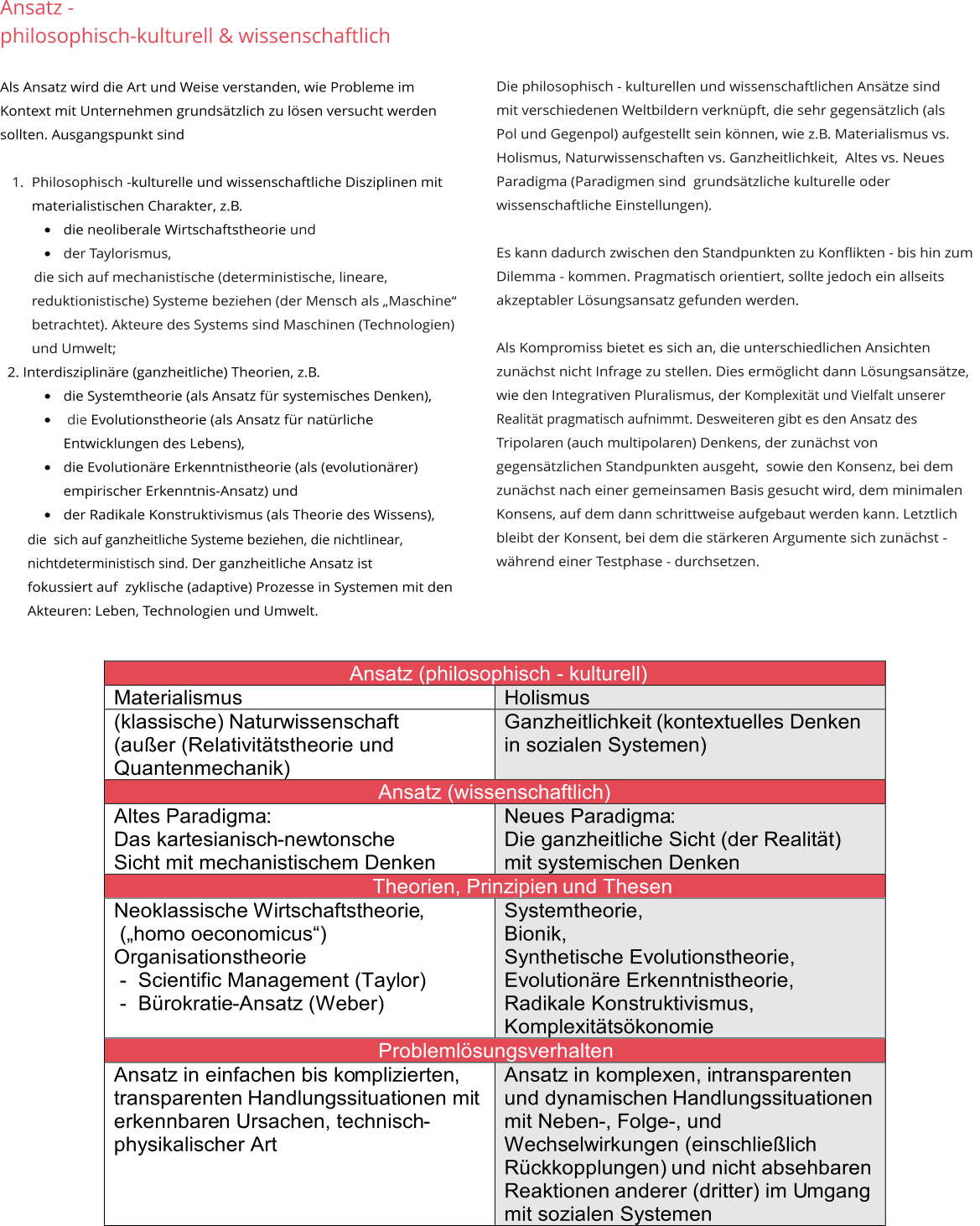 Die philosophisch - kulturellen und wissenschaftlichen Ansätze sind  mit verschiedenen Weltbildern verknüpft, die sehr gegensätzlich (als  Pol und Gegenpol) aufgestellt sein können, wie z.B. Materialismus vs.  Holismus, Naturwissenschaften vs. Ganzheitlichkeit,  Altes vs. Neues  Paradigma (Paradigmen sind  grundsätzliche kulturelle oder  wissenschaftliche Einstellungen).   Es kann dadurch zwischen den Standpunkten zu Konflikten - bis hin zum Dilemma - kommen. Pragmatisch orientiert, sollte jedoch ein allseits akzeptabler Lösungsansatz gefunden werden.   Als Kompromiss bietet es sich an, die unterschiedlichen Ansichten zunächst nicht Infrage zu stellen. Dies ermöglicht dann Lösungsansätze, wie den Integrativen Pluralismus, der Komplexität und Vielfalt unserer Realität pragmatisch aufnimmt. Desweiteren gibt es den Ansatz des Tripolaren (auch multipolaren) Denkens, der zunächst von gegensätzlichen Standpunkten ausgeht,  sowie den Konsenz, bei dem zunächst nach einer gemeinsamen Basis gesucht wird, dem minimalen Konsens, auf dem dann schrittweise aufgebaut werden kann. Letztlich bleibt der Konsent, bei dem die stärkeren Argumente sich zunächst - während einer Testphase - durchsetzen.    Ansatz - philosophisch-kulturell & wissenschaftlich  Als Ansatz wird die Art und Weise verstanden, wie Probleme im Kontext mit Unternehmen grundsätzlich zu lösen versucht werden sollten. Ausgangspunkt sind   	1.	Philosophisch -kulturelle und wissenschaftliche Disziplinen mit materialistischen Charakter, z.B.  •	die neoliberale Wirtschaftstheorie und •	der Taylorismus,       die sich auf mechanistische (deterministische, lineare, reduktionistische) Systeme beziehen (der Mensch als „Maschine“ betrachtet). Akteure des Systems sind Maschinen (Technologien) und Umwelt;   2. Interdisziplinäre (ganzheitliche) Theorien, z.B.  •	die Systemtheorie (als Ansatz für systemisches Denken), •	 die Evolutionstheorie (als Ansatz für natürliche Entwicklungen des Lebens),  •	die Evolutionäre Erkenntnistheorie (als (evolutionärer) empirischer Erkenntnis-Ansatz) und   •	der Radikale Konstruktivismus (als Theorie des Wissens),         die  sich auf ganzheitliche Systeme beziehen, die nichtlinear,  nichtdeterministisch sind. Der ganzheitliche Ansatz ist  fokussiert auf  zyklische (adaptive) Prozesse in Systemen mit den  Akteuren: Leben, Technologien und Umwelt.                                            Ansatz (philosophisch - kulturell)     Materialismus   Holismus    (klassische)  Naturwissenschaft   (außer (Relativitätstheorie und  Quantenmechanik)   Ganzheitlichkeit   (kontextuelles Denken     in sozialen Systemen)                                                 Ansatz (wissenschaftlich)     Altes  Paradigma :   Das kartesianisch - n ewtonsche  Sicht mit mechanistischem Denken    Neues Paradigma :   Die ganzheitliche Sicht (der Realität) mit systemischen Denken                                              Theorien, Prinzipien                                                und Thesen    Neoklassische Wirtschaftstheorie ,     („homo oeconomicus“)   Organisationstheorie     -    Scientific Management (Taylor)     -    Bürokratie - Ansatz (Weber)   Systemtheorie,   Bionik,    Synthetische Evolutionstheorie,    Evolutionäre Erkenntnistheorie,    Radikale Konstruktivismus,   Komplexitätsökonomie                                                 Problemlösungsverhalten   Ansatz in einfachen bis ko m plizierten ,   transparenten   Handlungssituati onen mi t  erkennbare n Ursachen, technisch - physikalischer Art   Ansatz in komp lexen, i ntransparenten  und dynamischen  Handlungssituationen   mit Neben - , Folge - , und  Wechselwirkungen (einschließlich  Rückkopplungen)  und nicht absehbaren  Reaktionen   anderer (dritter) im U mgang  mit sozialen Systemen