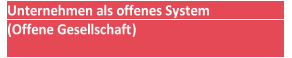 Unternehmen als offenes System   ( Offene Gesellschaft )