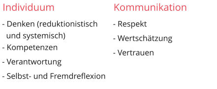 Individuum  - Denken (reduktionistisch                                und systemisch)  - Kompetenzen  - Verantwortung  - Selbst- und Fremdreflexion   Kommunikation  - Respekt  - Wertschätzung  - Vertrauen