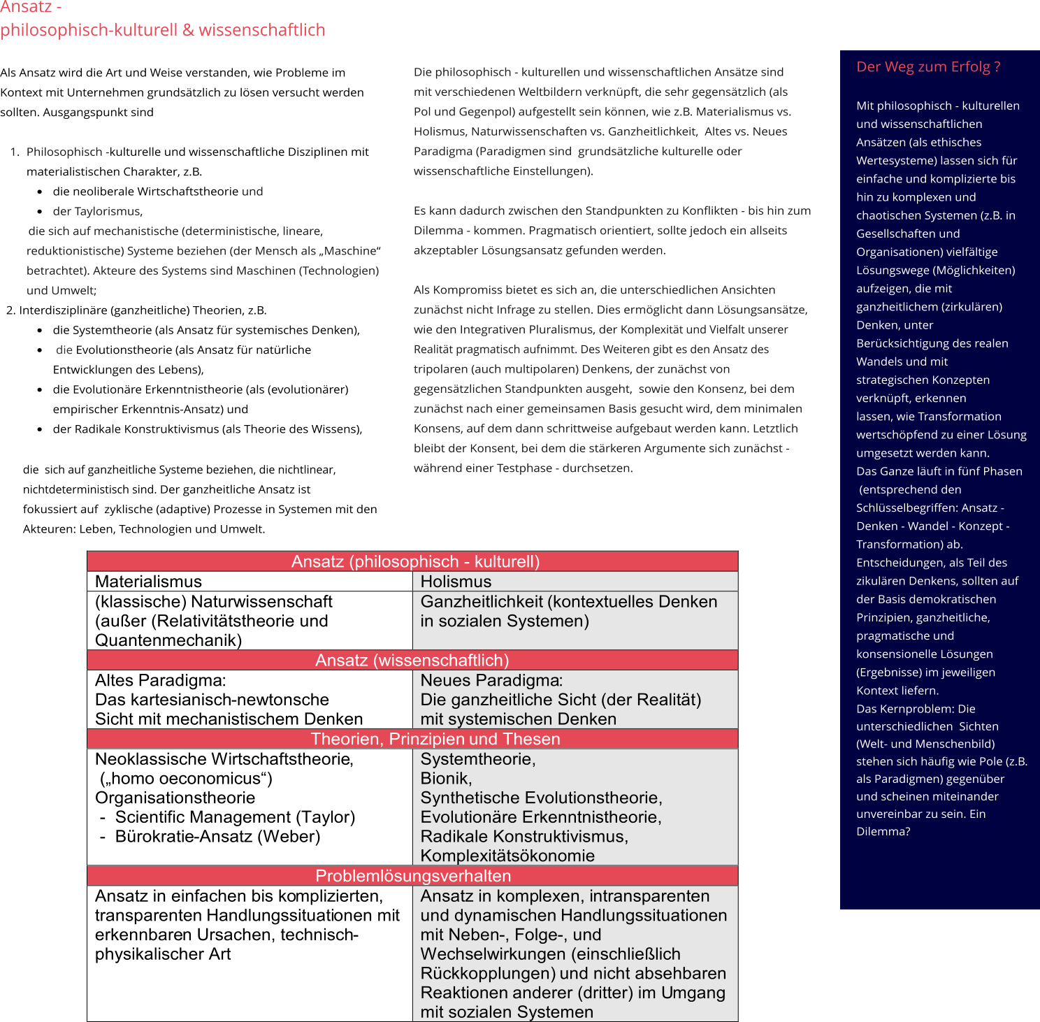 Die philosophisch - kulturellen und wissenschaftlichen Ansätze sind  mit verschiedenen Weltbildern verknüpft, die sehr gegensätzlich (als  Pol und Gegenpol) aufgestellt sein können, wie z.B. Materialismus vs.  Holismus, Naturwissenschaften vs. Ganzheitlichkeit,  Altes vs. Neues  Paradigma (Paradigmen sind  grundsätzliche kulturelle oder  wissenschaftliche Einstellungen).   Es kann dadurch zwischen den Standpunkten zu Konflikten - bis hin zum Dilemma - kommen. Pragmatisch orientiert, sollte jedoch ein allseits akzeptabler Lösungsansatz gefunden werden.   Als Kompromiss bietet es sich an, die unterschiedlichen Ansichten zunächst nicht Infrage zu stellen. Dies ermöglicht dann Lösungsansätze, wie den Integrativen Pluralismus, der Komplexität und Vielfalt unserer Realität pragmatisch aufnimmt. Des Weiteren gibt es den Ansatz des tripolaren (auch multipolaren) Denkens, der zunächst von gegensätzlichen Standpunkten ausgeht,  sowie den Konsenz, bei dem zunächst nach einer gemeinsamen Basis gesucht wird, dem minimalen Konsens, auf dem dann schrittweise aufgebaut werden kann. Letztlich bleibt der Konsent, bei dem die stärkeren Argumente sich zunächst - während einer Testphase - durchsetzen.    Ansatz - philosophisch-kulturell & wissenschaftlich  Als Ansatz wird die Art und Weise verstanden, wie Probleme im Kontext mit Unternehmen grundsätzlich zu lösen versucht werden sollten. Ausgangspunkt sind   	1.	Philosophisch -kulturelle und wissenschaftliche Disziplinen mit materialistischen Charakter, z.B.  •	die neoliberale Wirtschaftstheorie und •	der Taylorismus,       die sich auf mechanistische (deterministische, lineare, reduktionistische) Systeme beziehen (der Mensch als „Maschine“ betrachtet). Akteure des Systems sind Maschinen (Technologien) und Umwelt;   2. Interdisziplinäre (ganzheitliche) Theorien, z.B.  •	die Systemtheorie (als Ansatz für systemisches Denken), •	 die Evolutionstheorie (als Ansatz für natürliche Entwicklungen des Lebens),  •	die Evolutionäre Erkenntnistheorie (als (evolutionärer) empirischer Erkenntnis-Ansatz) und   •	der Radikale Konstruktivismus (als Theorie des Wissens),          die  sich auf ganzheitliche Systeme beziehen, die nichtlinear,  nichtdeterministisch sind. Der ganzheitliche Ansatz ist  fokussiert auf  zyklische (adaptive) Prozesse in Systemen mit den  Akteuren: Leben, Technologien und Umwelt.                                            Ansatz (philosophisch - kulturell)     Materialismus   Holismus    (klassische)  Naturwissenschaft   (außer (Relativitätstheorie und  Quantenmechanik)   Ganzheitlichkeit   (kontextuelles Denken     in sozialen Systemen)                                                 Ansatz (wissenschaftlich)     Altes  Paradigma :   Das kartesianisch - n ewtonsche  Sicht mit mechanistischem Denken    Neues Paradigma :   Die ganzheitliche Sicht (der Realität) mit systemischen Denken                                              Theorien, Prinzipien                                                und Thesen    Neoklassische Wirtschaftstheorie ,     („homo oeconomicus“)   Organisationstheorie     -    Scientific Management (Taylor)     -    Bürokratie - Ansatz (Weber)   Systemtheorie,   Bionik,    Synthetische Evolutionstheorie,    Evolutionäre Erkenntnistheorie,    Radikale Konstruktivismus,   Komplexitätsökonomie                                                 Problemlösungsverhalten   Ansatz in einfachen bis ko m plizierten ,   transparenten   Handlungssituati onen mi t  erkennbare n Ursachen, technisch - physikalischer Art   Ansatz in komp lexen, i ntransparenten  und dynamischen  Handlungssituationen   mit Neben - , Folge - , und  Wechselwirkungen (einschließlich  Rückkopplungen)  und nicht absehbaren  Reaktionen   anderer (dritter) im U mgang  mit sozialen Systemen    Der Weg zum Erfolg ?   Mit philosophisch - kulturellen   und wissenschaftlichen  Ansätzen (als ethisches  Wertesysteme) lassen sich für  einfache und komplizierte bis  hin zu komplexen und  chaotischen Systemen (z.B. in  Gesellschaften und  Organisationen) vielfältige  Lösungswege (Möglichkeiten)  aufzeigen, die mit  ganzheitlichem (zirkulären)  Denken, unter  Berücksichtigung des realen  Wandels und mit  strategischen Konzepten  verknüpft, erkennen  lassen, wie Transformation  wertschöpfend zu einer Lösung  umgesetzt werden kann. Das Ganze läuft in fünf Phasen    (entsprechend den  Schlüsselbegriffen: Ansatz -  Denken - Wandel - Konzept -  Transformation) ab.  Entscheidungen, als Teil des  zikulären Denkens, sollten auf  der Basis demokratischen  Prinzipien, ganzheitliche,  pragmatische und  konsensionelle Lösungen  (Ergebnisse) im jeweiligen  Kontext liefern.  Das Kernproblem: Die  unterschiedlichen  Sichten  (Welt- und Menschenbild)  stehen sich häufig wie Pole (z.B.  als Paradigmen) gegenüber  und scheinen miteinander  unvereinbar zu sein. Ein  Dilemma?