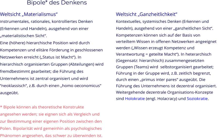 Bipole* des Denkens   Weltsicht „Materialismus“ Instrumentales, rationales, kontrolliertes Denken (Erkennen und Handeln), ausgehend von einer „materialistischen Sicht“.  Eine (höhere) hierarchische Position wird durch Kompetenzen und elitäre Förderung in geschlossenen Netzwerken erreicht („Status ist Macht“). In hierarchisch organisierten Gruppen (Abteilungen) wird fremdbestimmt gearbeitet; die Führung des Unternehmens ist zentral organisiert und wird “neoklassisch“, z.B. durch einen „homo oeconomicus“ ausgeübt.  * Bipole können als theoretische Konstrukte angesehen werden; sie eignen sich als Vergleich und zur Bestimmung einer eigenen Position zwischen den Polen. Bipolarität wird gemeinhin als psychologisches Phänomen angesehen, das schwer zu überwinden ist.   Weltsicht „Ganzheitlichkeit“ Kontextuelles, systemisches Denken (Erkennen und Handeln), ausgehend von einer „ganzheitlichen Sicht“.  Kompetenzen können sich auf der Basis von verteiltem Wissen in offenen Netzwerken angeeignet werden („Wissen erzeugt Kompetenz und Verantwortung = geteilte Macht“). In heterarchisch (Gegensatz: hierarchisch) zusammengesetzten Gruppen (Teams) wird  selbstorganisiert gearbeitet; Führung in der Gruppe wird, z.B. zeitlich begrenzt, durch einen „primus inter pares“ ausgeübt. Die Führung des Unternehmens ist dezentral organisiert.  Weitergehende dezentrale Organisations-Konzepte sind Holokratie (engl. Holacracy) und Soziokratie.