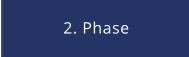 2. Phase